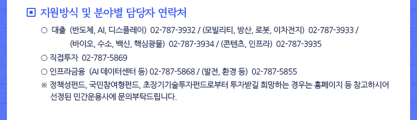 □ 지원방식 및 분야별 담당자 연락처

 ○  대출 (반도체, AI, 디스플레이)         02-787-3932(모빌리티, 방산, 로봇, 이차전지) 02-787-3933(바이오, 수소, 백신, 핵심광물)   02-787-3934(콘텐츠, 인프라)                02-787-3935

 ○ 직접투자 02-787-5869

 ○ 인프라금융 (AI 데이터센터 등) 02-787-5868 
               (발전, 환경 등)    02-787-5855

※ 정책성펀드, 국민참여형펀드, 초장기기술투자펀드로부터 투자받길 희망하는 경우는 홈페이지 등 참고하시어 선정된 민간운용사에 문의부탁드립니다.